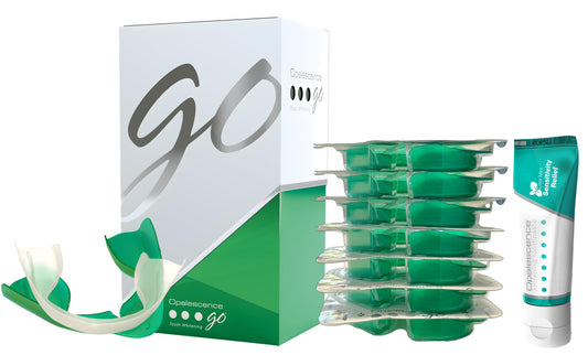 Opalescence GO 15 Whitening Bundle | 7 Treatments | Prefilled Trays + Travel Sensitive Toothpaste Mint