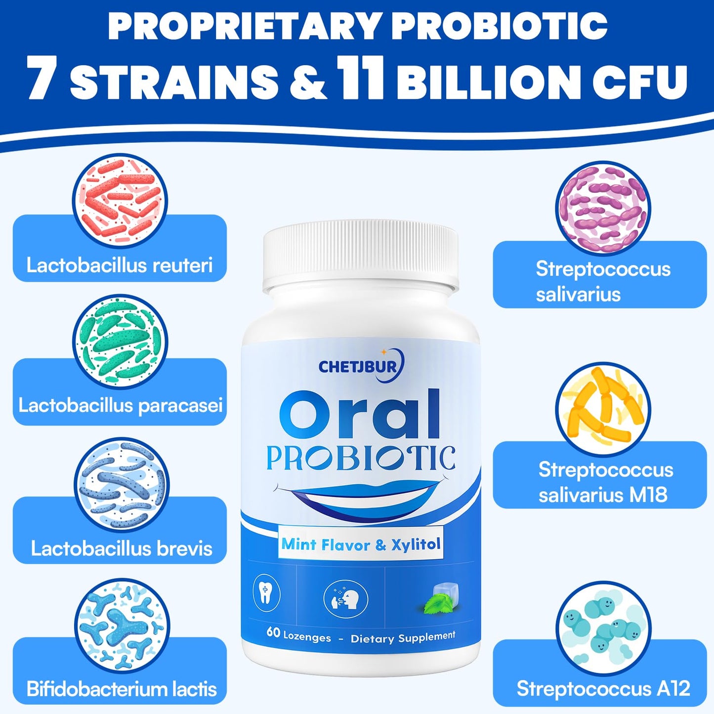 Oral Probiotics 11B CFU with M18 & A12 – Fresh Breath, Gum Health (120 Lozenges)
