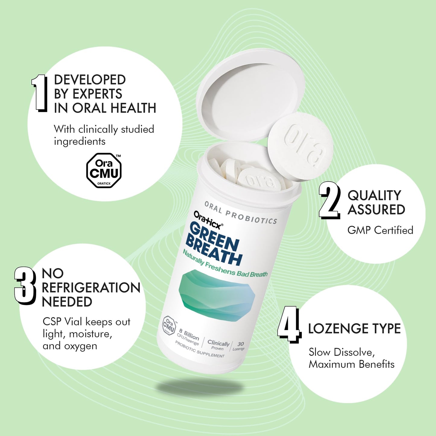 OraTicx Green Breath Probiotics – Mint Flavor, 8B CFU, 30 Lozenges
