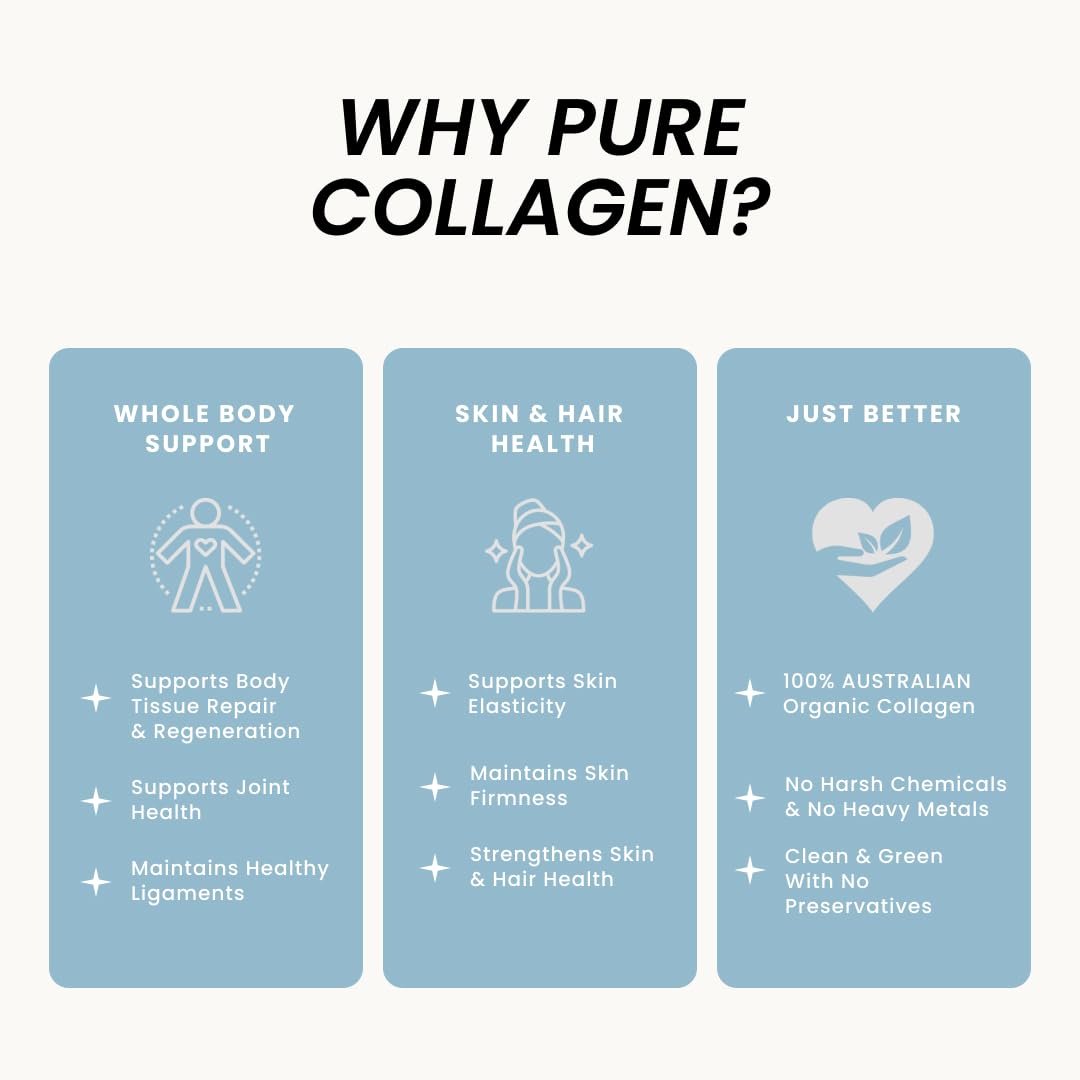 Organic Collagen Australia Pure Hydrolyzed Collagen Capsules – Bioavailable for Skin Elasticity, Hair Health, and Joint Support – Grass-Fed, Pasture-Raised, Paleo & Keto Friendly (120 Caps)