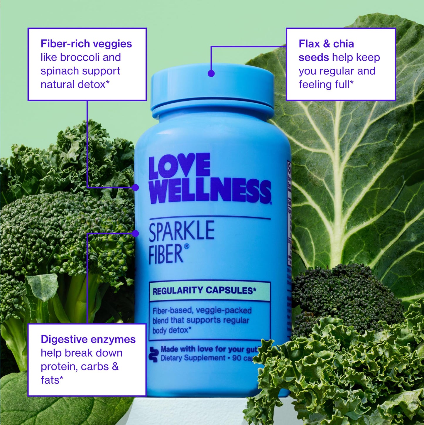 Love Wellness Universal Gut Duo: Bye Bye Bloat & Sparkle Fiber for Women