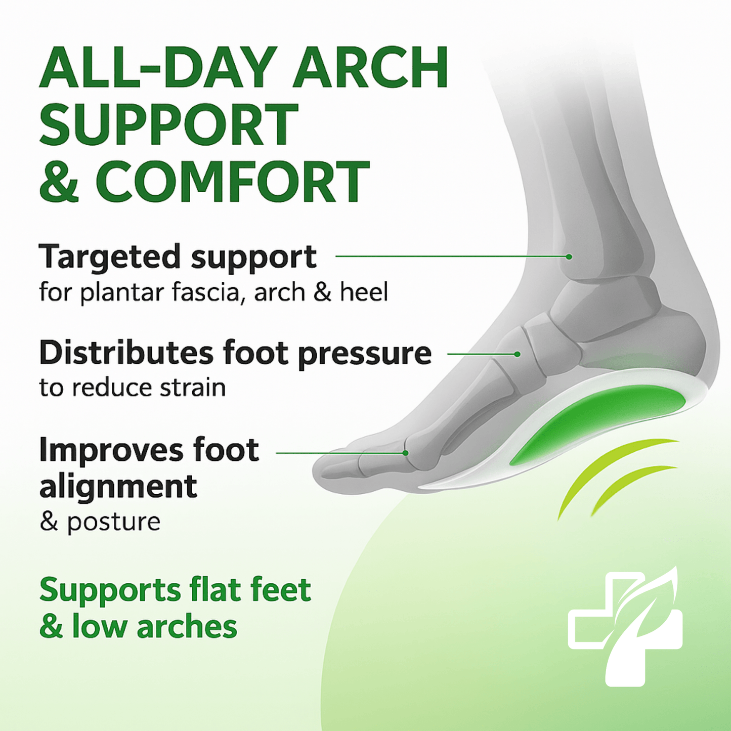 Orthopedic Gel Arch Support Insoles - Flat Feet Support Gel Soft Pads Silicone