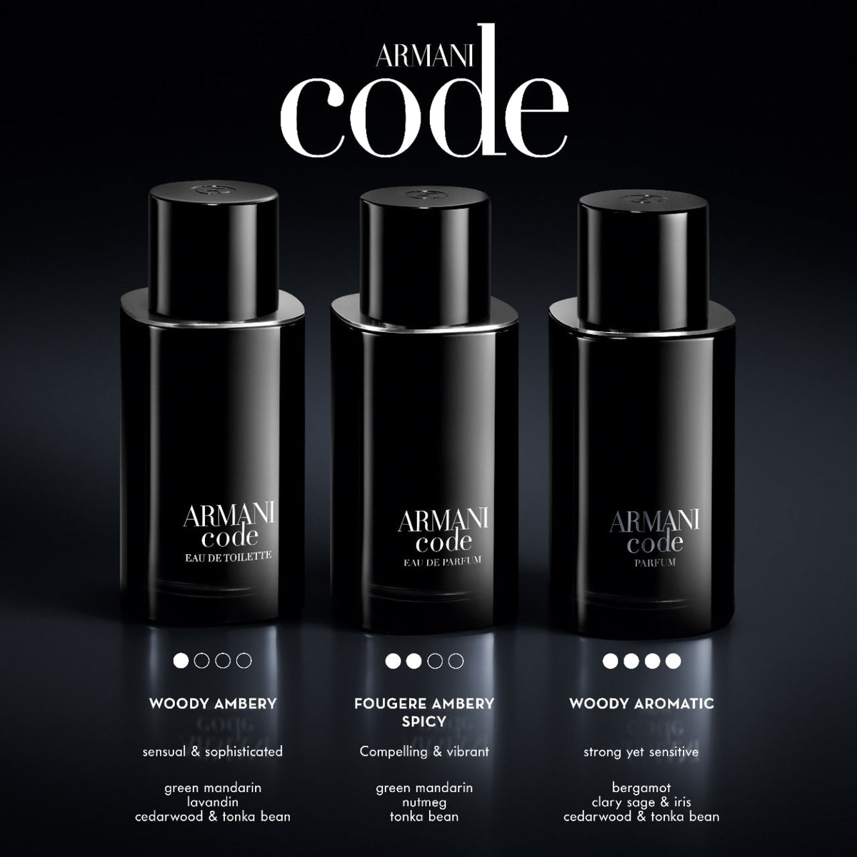 Giorgio Armani Armani Code Eau de Toilette 50ml Refillable Spray