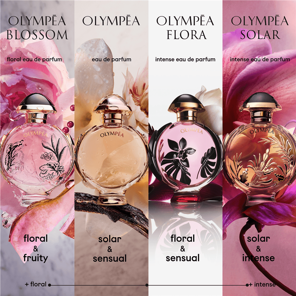 Paco Rabanne Olympea Flora Eau de Parfum Intense 80ml Spray