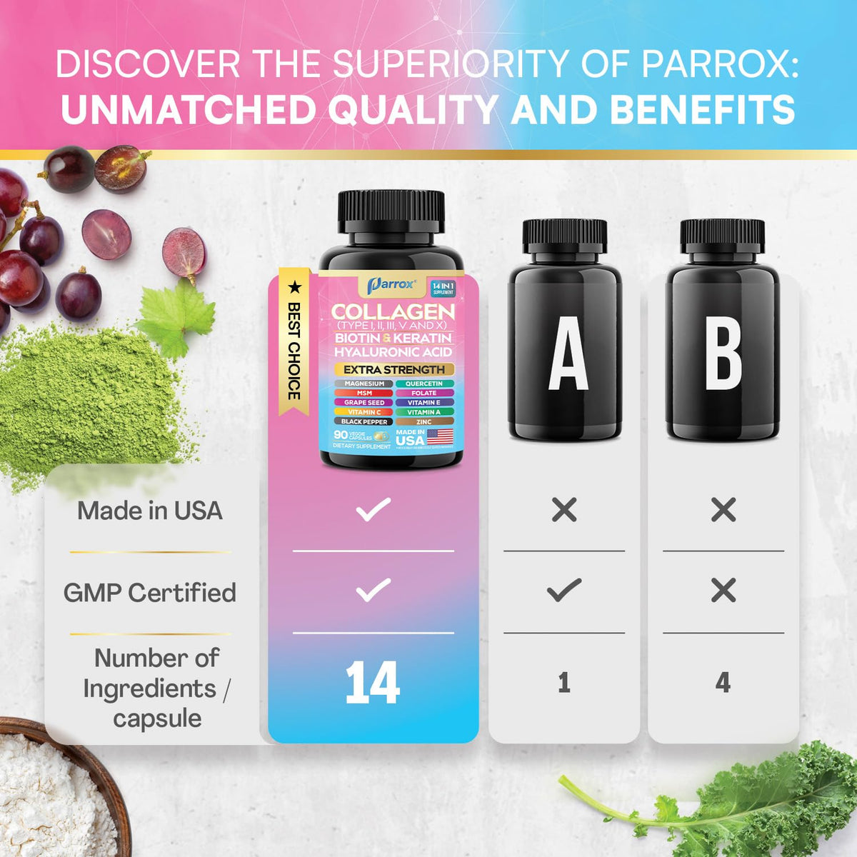 Parrox Collagen Capsules 14-in-1: Types I–X, Biotin, Keratin & Hyaluronic Acid (90 Capsules)