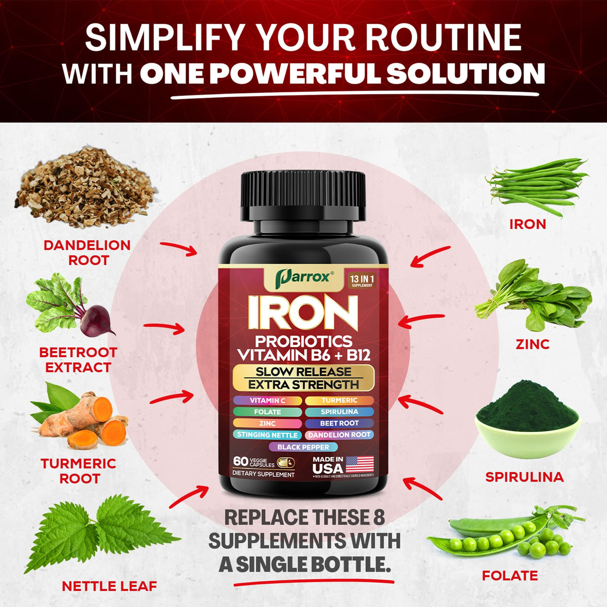 Parrox Iron Supplement – Slow-Release Iron & Probiotics, 60 Vegan Capsules