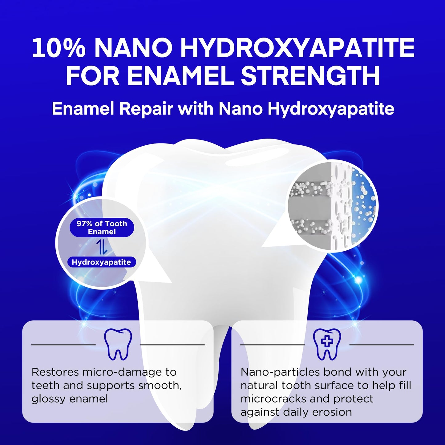 PearlSmile Hydroxyapatite Niacinamide Whitening Toothpaste – 10% nHAp, 5% Niacinamide, Fluoride-Free, 4.2oz (2-Pack)