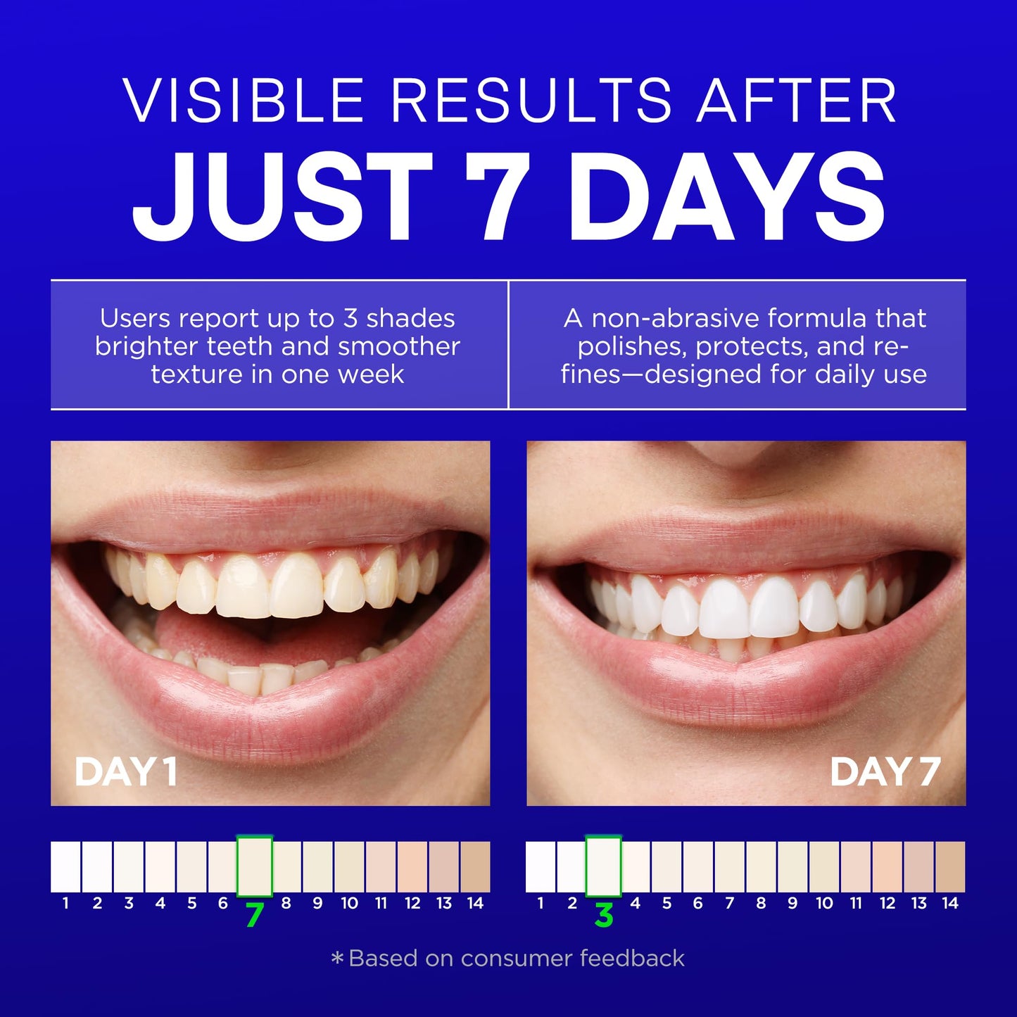 PearlSmile Hydroxyapatite Niacinamide Whitening Toothpaste – 10% nHAp, 5% Niacinamide, Fluoride-Free, 4.2oz (2-Pack)