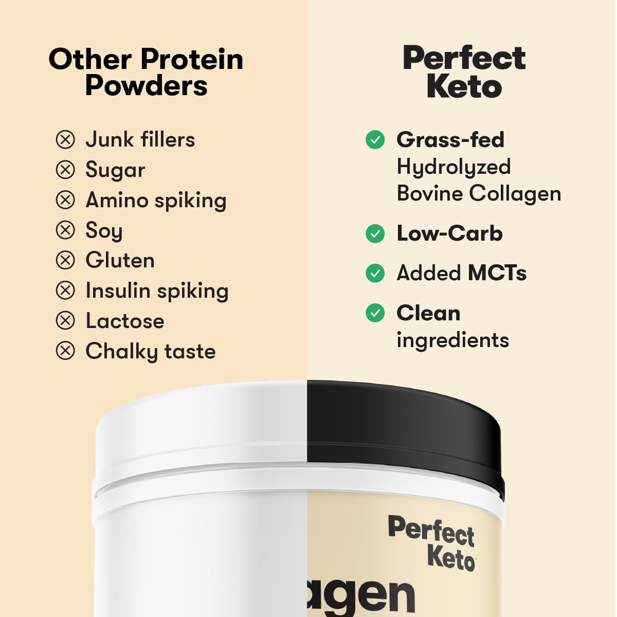 Perfect Keto Collagen Peptides with MCT Oil – Grass-Fed, Low Carb, Keto Coffee Creamer