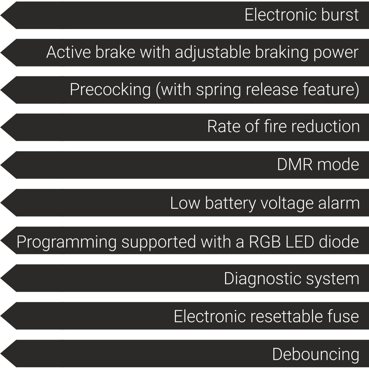 Perun AB++ Programmable Mosfet