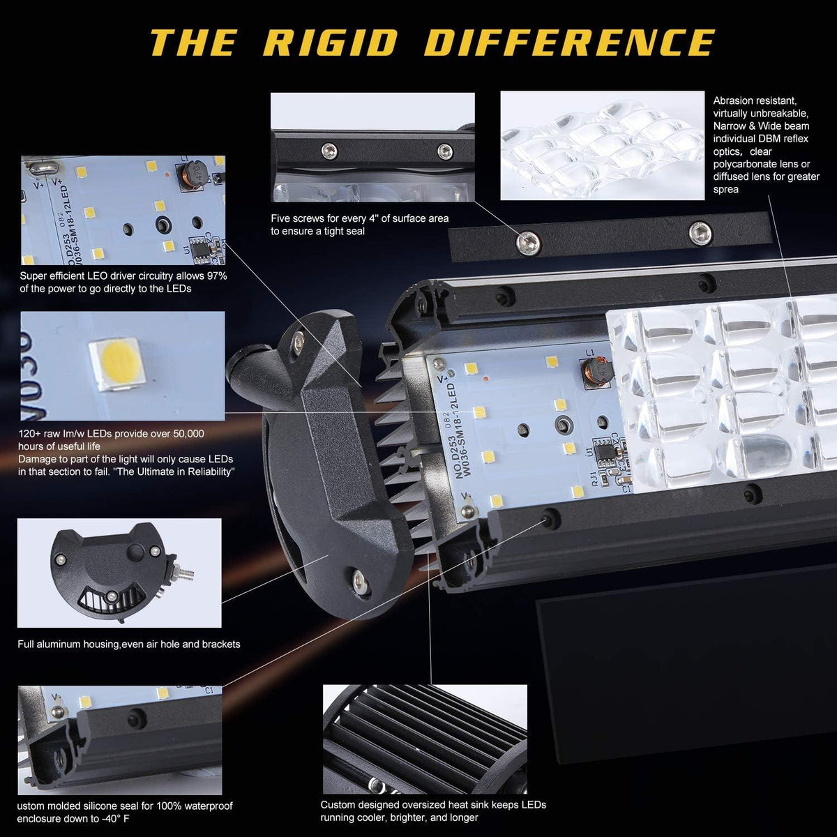 LED Work Light Bar 4 Inch 72W 7200LM Spot Fog Lights Pair YUGUANG