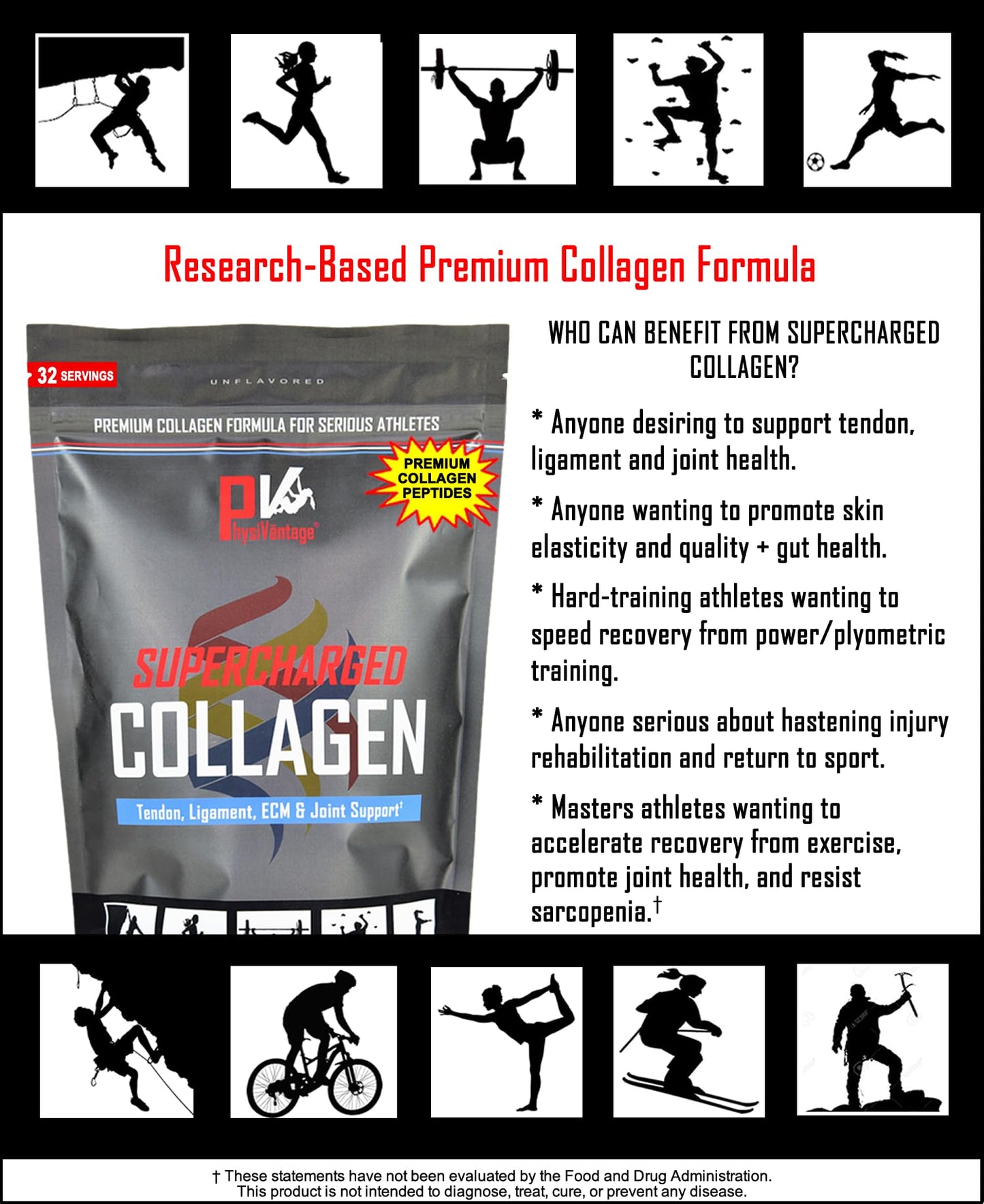 PhysiVantage Supercharged Collagen Peptides – Joints, Tendons & Skin (Chocolate, Grass-Fed, 16 oz)