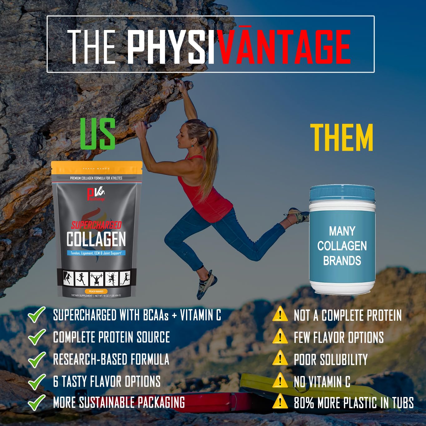PhysiVantage Supercharged Collagen Peptides Powder – Hydrolyzed, Grass-Fed, Vitamin C & BCAAs (16 oz)