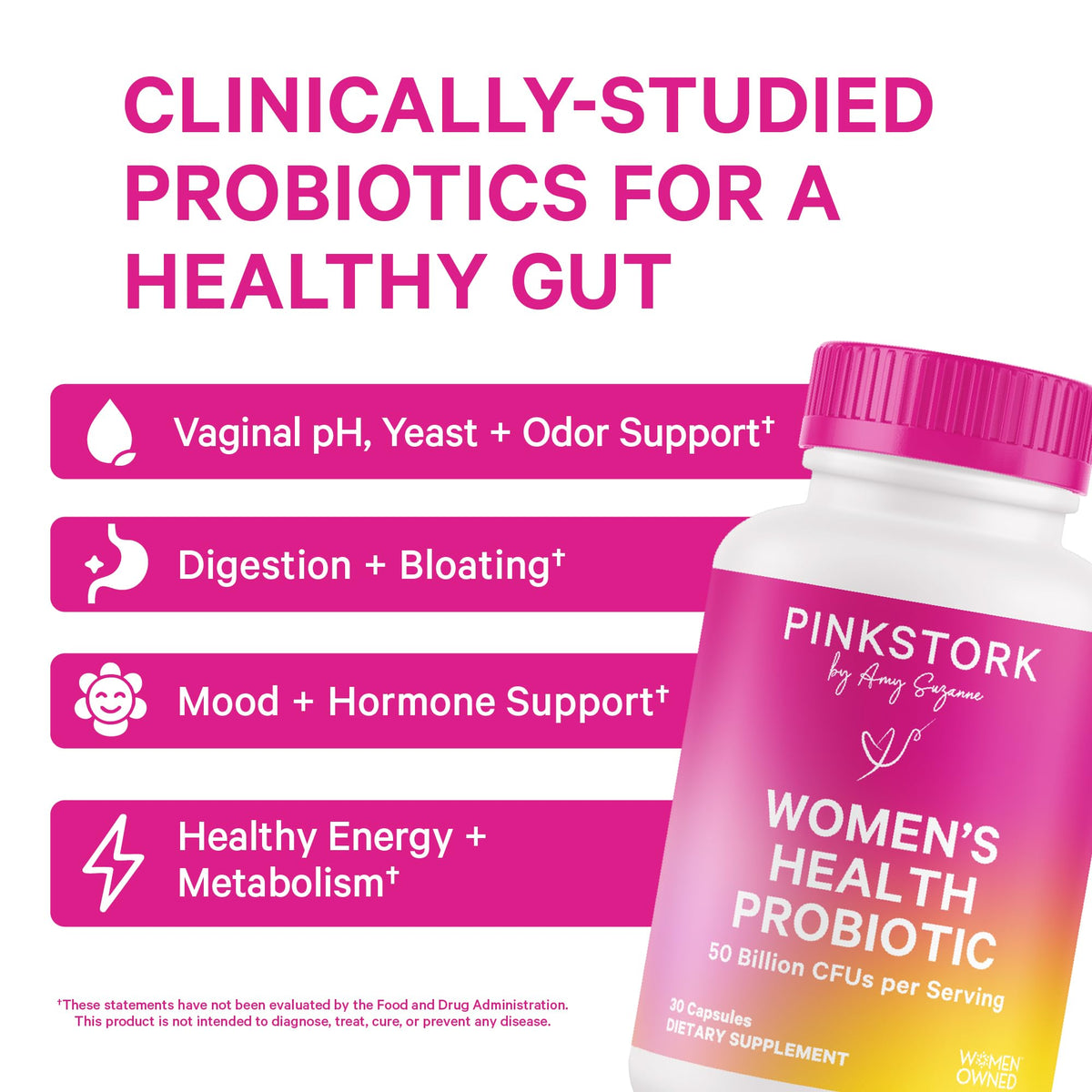 Pink Stork Women’s Health Probiotic, 50 Billion CFU | Clinically Studied Probiotics | Vaginal, Gut, Mood, & Hormone Balance | Yeast & Odor Support | Probiotic and Prebiotic Blend | 30 Vegan Capsules