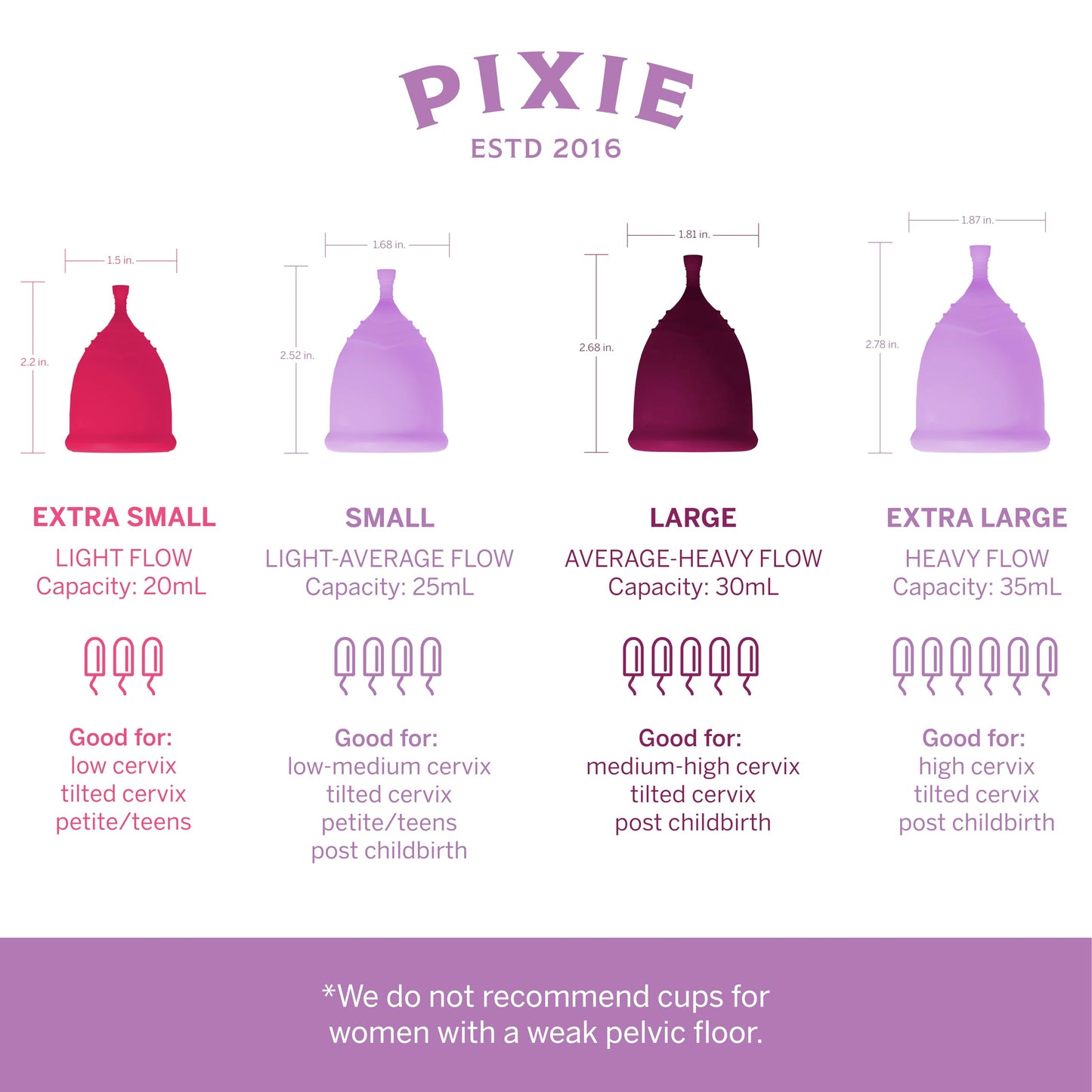 Pixie Cup Plum Small – Reusable Medical-Grade Silicone Menstrual Cup | #1 Tampon Alternative | Buy One, Give One