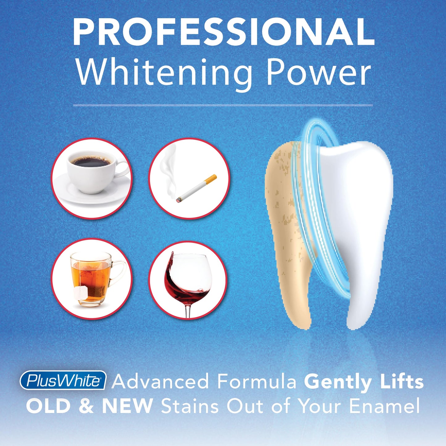 Plus White Speed Whitening Gel - 5 Minute Teeth Whitening (2 oz, Pack of 2)