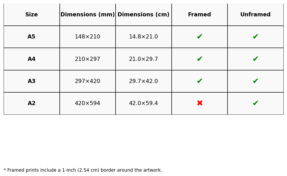 Bayern Munich Allianz Arena Stadium Print