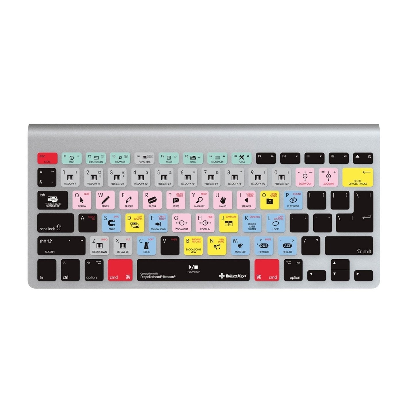 Reason Studio Keyboard Covers for MacBook and iMac