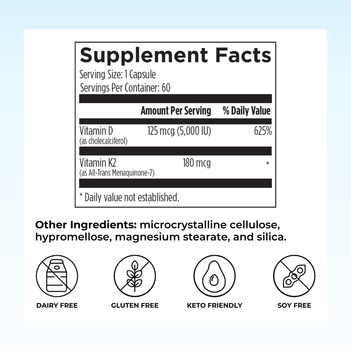 Reignite Wellness by JJ Virgin | Vitamin D Plus | Relevant Serving of 5000 IU, Highly Absorbable Vitamin D + Vitamin K1 & K2 | GG Supplement for Immune Health | Bone and Heart Supplement | 60 Softgels
