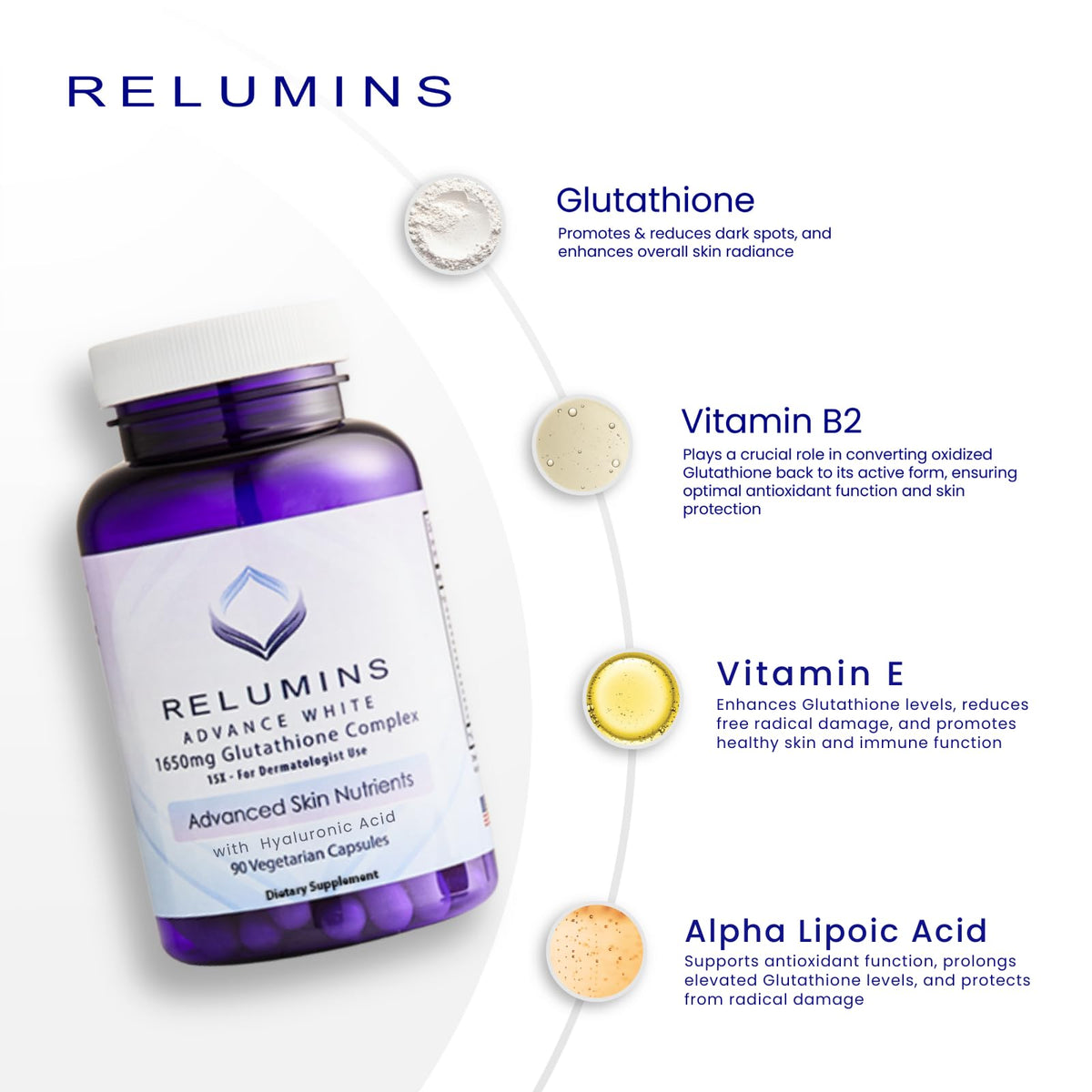 Relumins 1650mg Glutathione Complex – Hyaluronic Acid, USA Made | 90 Capsules