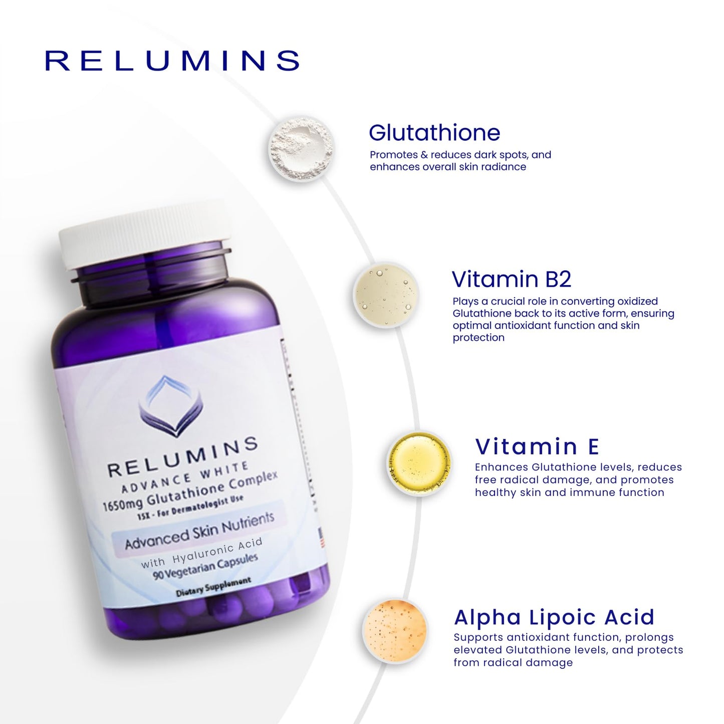 Relumins L-Glutathione Complex 1650mg – Antioxidant Support & Skin Health (USA) | 90 Vegetarian Capsules x 2 Bottles