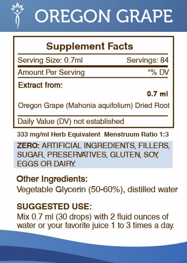 Secrets of the Tribe: Oregon Grape Alcohol-Free Liquid Extract – Responsibly Farmed Mahonia Aquifolium Dried Root 2 oz