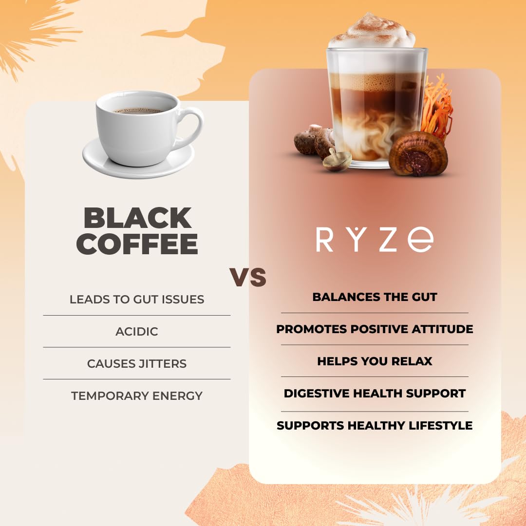 RYZE Mushroom Coffee Medium Roast – 6 Adaptogenic Mushrooms, USA-Grown Instant Coffee