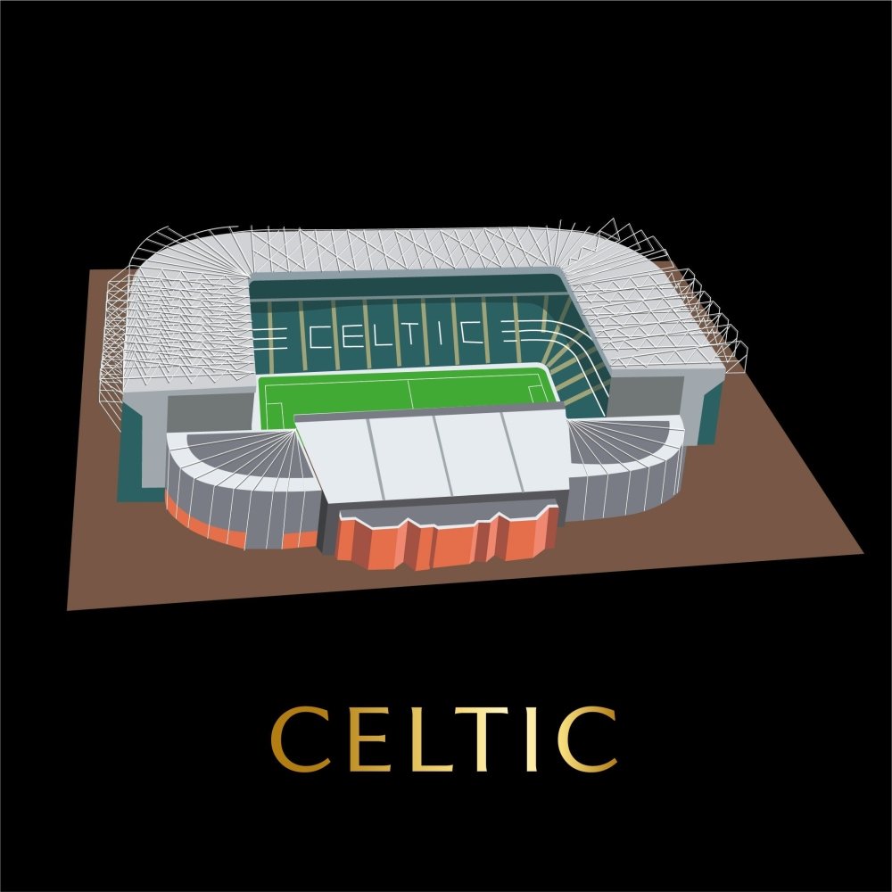 Scotland Football Stadium Scratch-Off Map