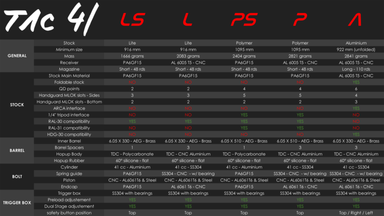 Silverback Tac-41 Lite (Various Colours)