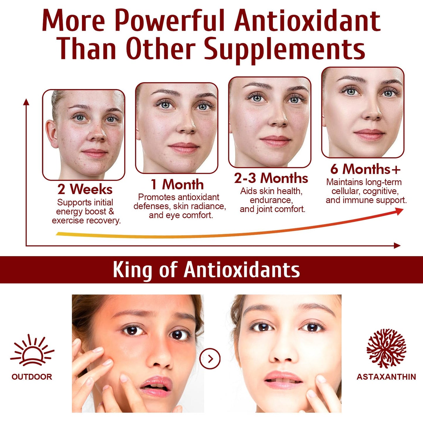 NenMaoKeNu Astaxanthin 12mg – Premium Antioxidant Softgels (120 Count) for Eye, Immune & Skin Health
