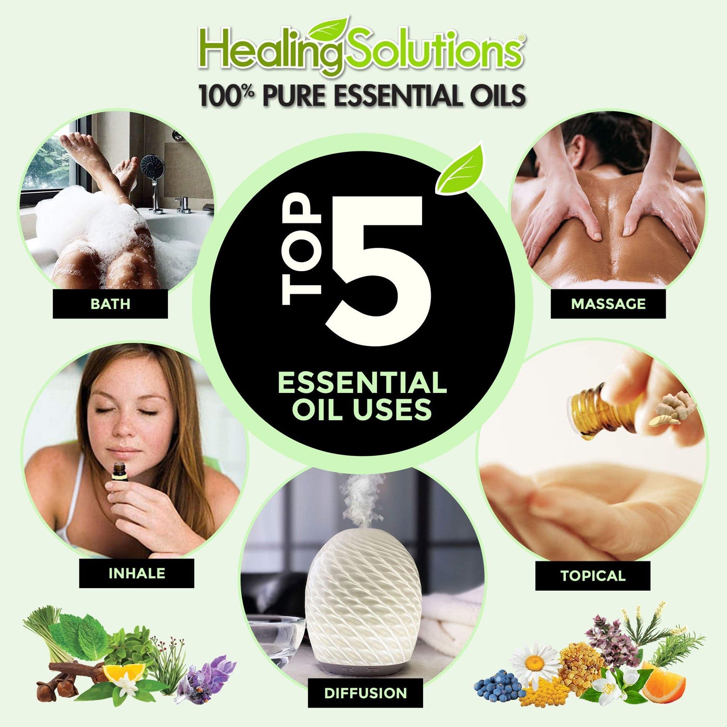 Healing Solutions Sleep Essential Oils for Diffuser – Organic, Pure & Undiluted 1 oz