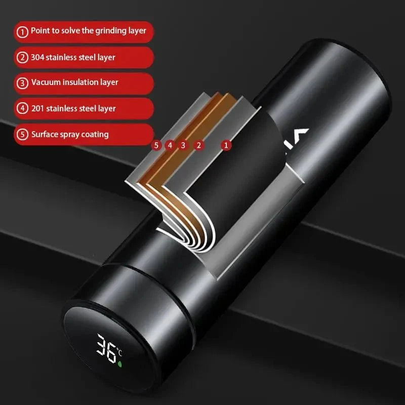 Smart Thermos Water Bottle with LED Temperature Display – Car Accessory for Dacia Duster, Logan, Spring, Sandero Stepway, Dokker, Lodgy
