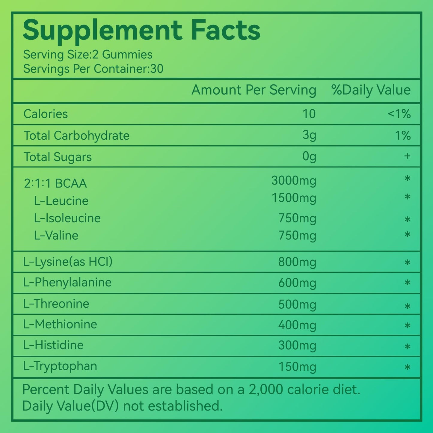 SmideHeal EAA Gummies – 5750 mg Essential Amino Acids (9 EAAs & BCAAs) – Apple Flavor, 60 Gummies