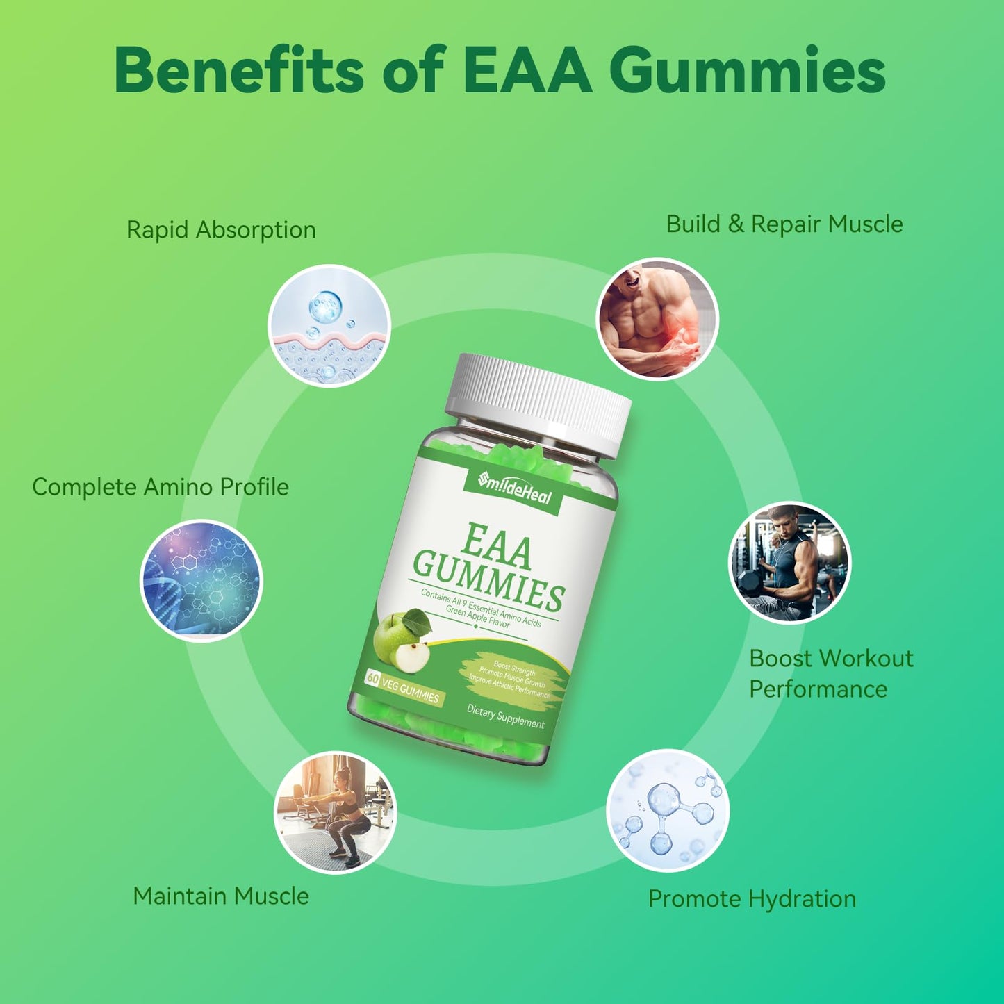 SmideHeal EAA Gummies – 5750 mg Essential Amino Acids (9 EAAs & BCAAs) – Apple Flavor, 60 Gummies