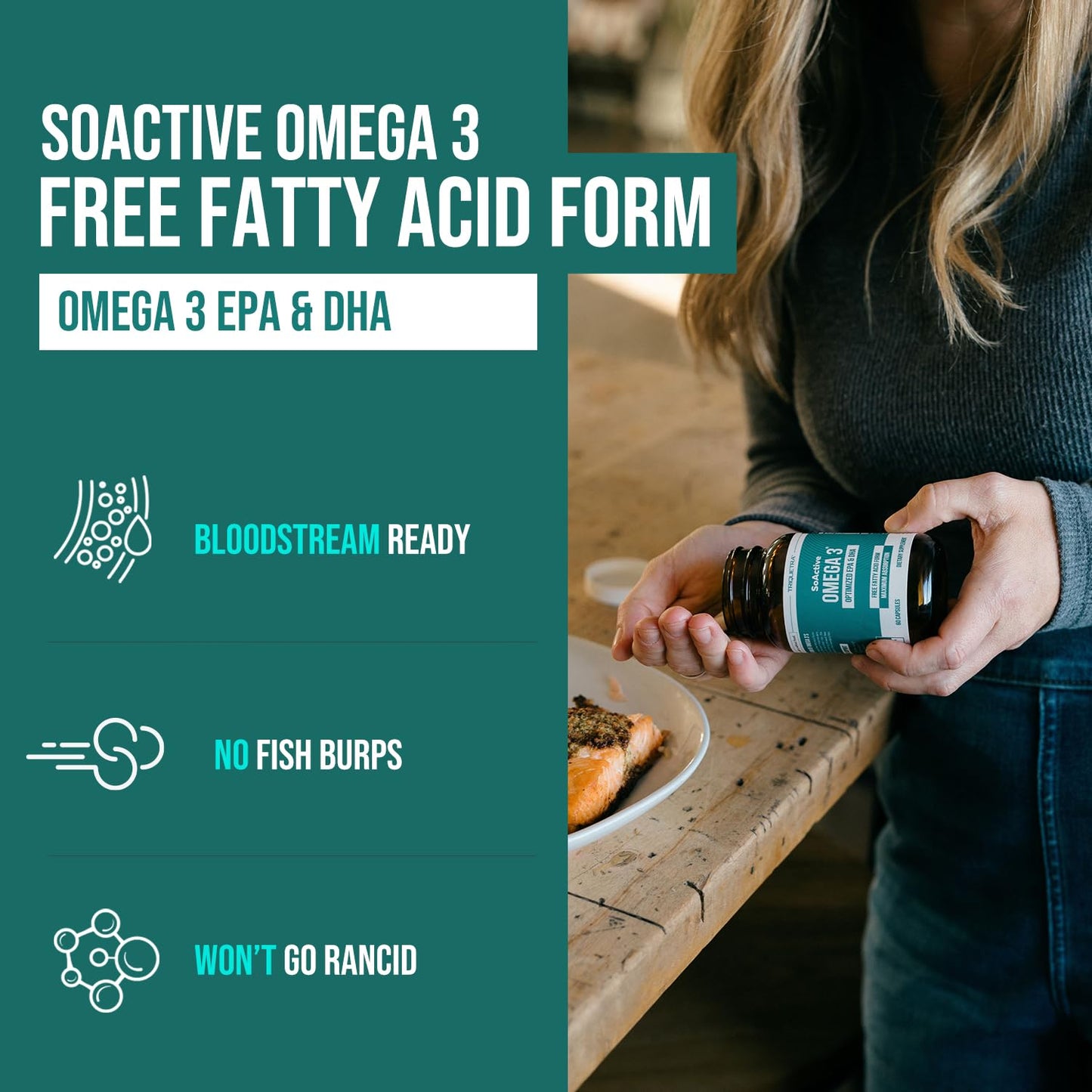SoActive Omega 3 EPA & DHA - Free Fatty Acid, 95% Absorption (60 caps)