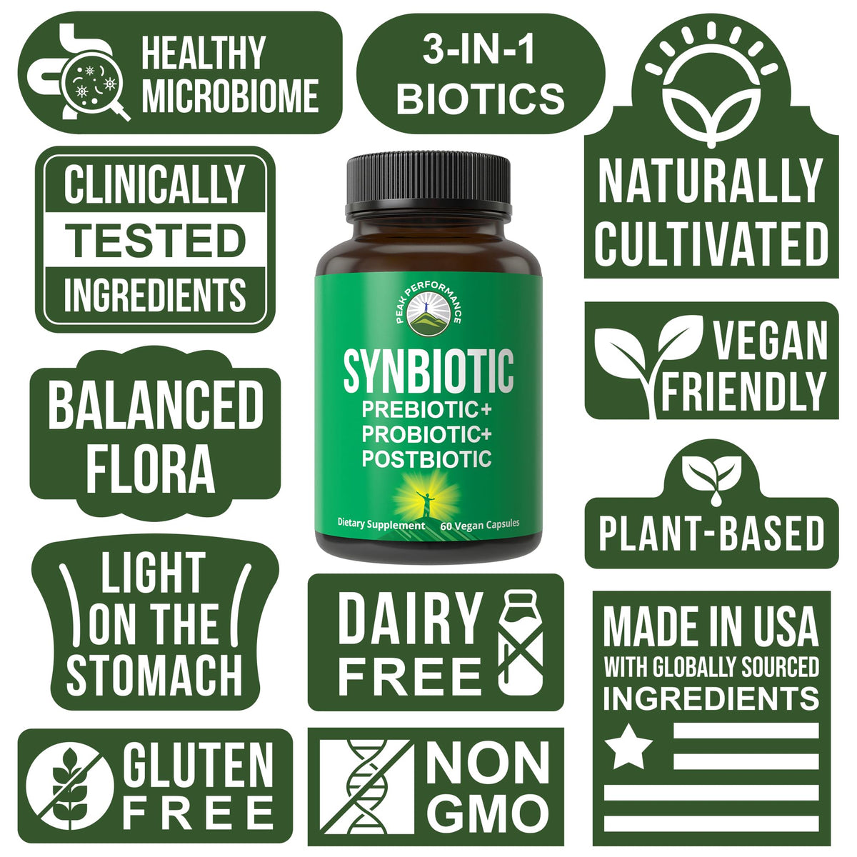 Synbiotic 3-in-1: Prebiotic, Probiotic & Postbiotic | Clinically Tested | Vegan Capsules