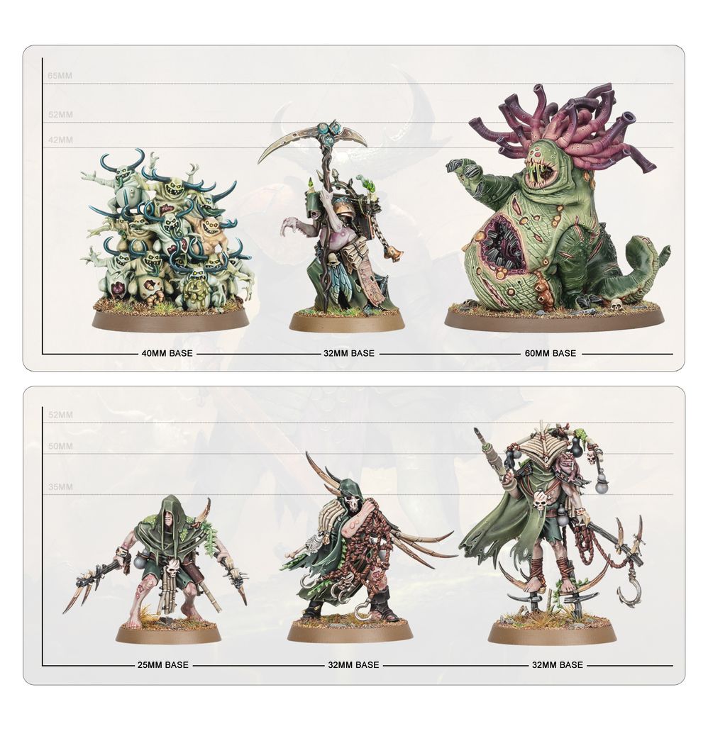 Spearhead: Maggotkin of Nurgle Bubonic Cell