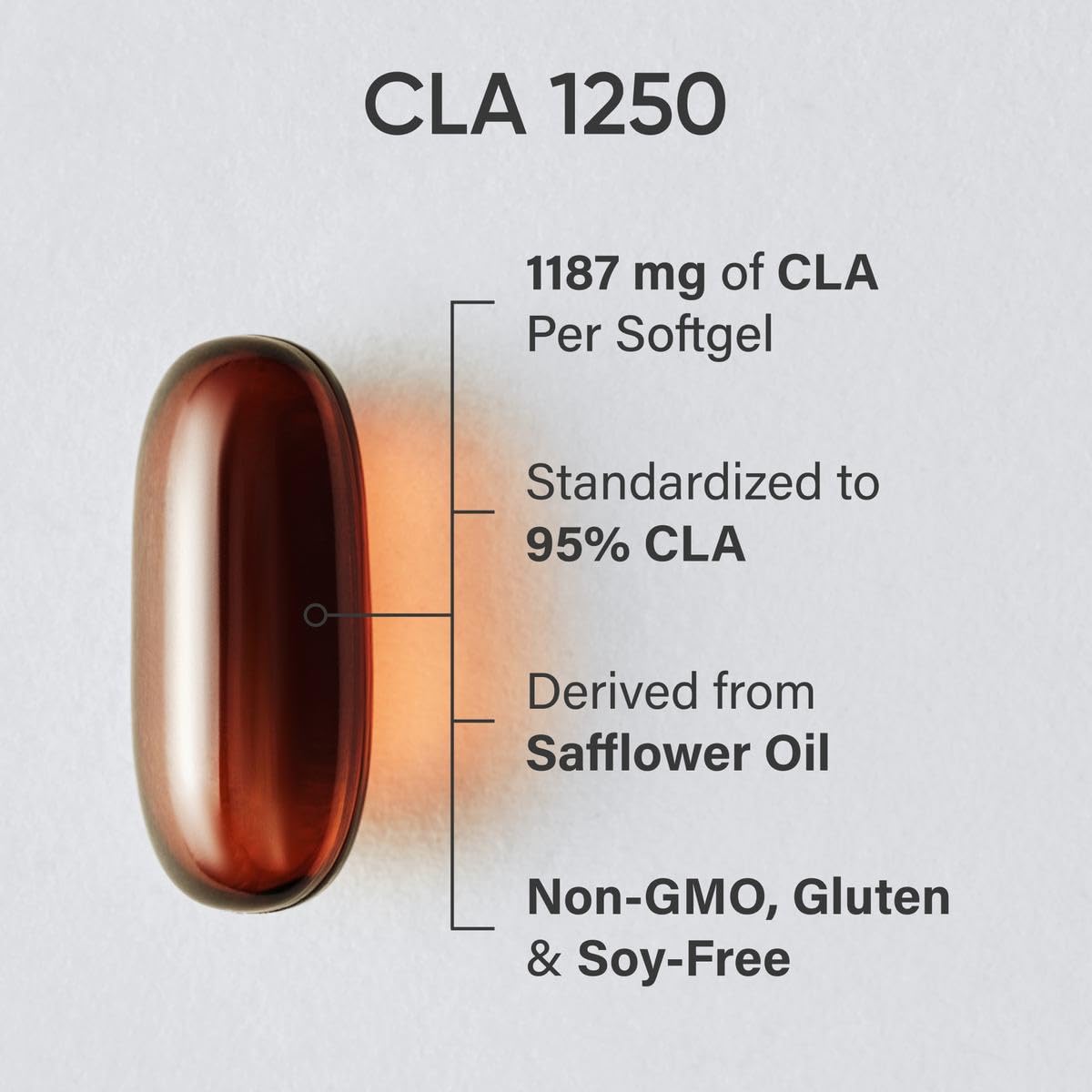 Sports Research CLA - 1250mg with Active Conjugated Linoleic Acid for Men and Women | Non-GMO, Soy & Gluten Free - 95% (90 Softgels)