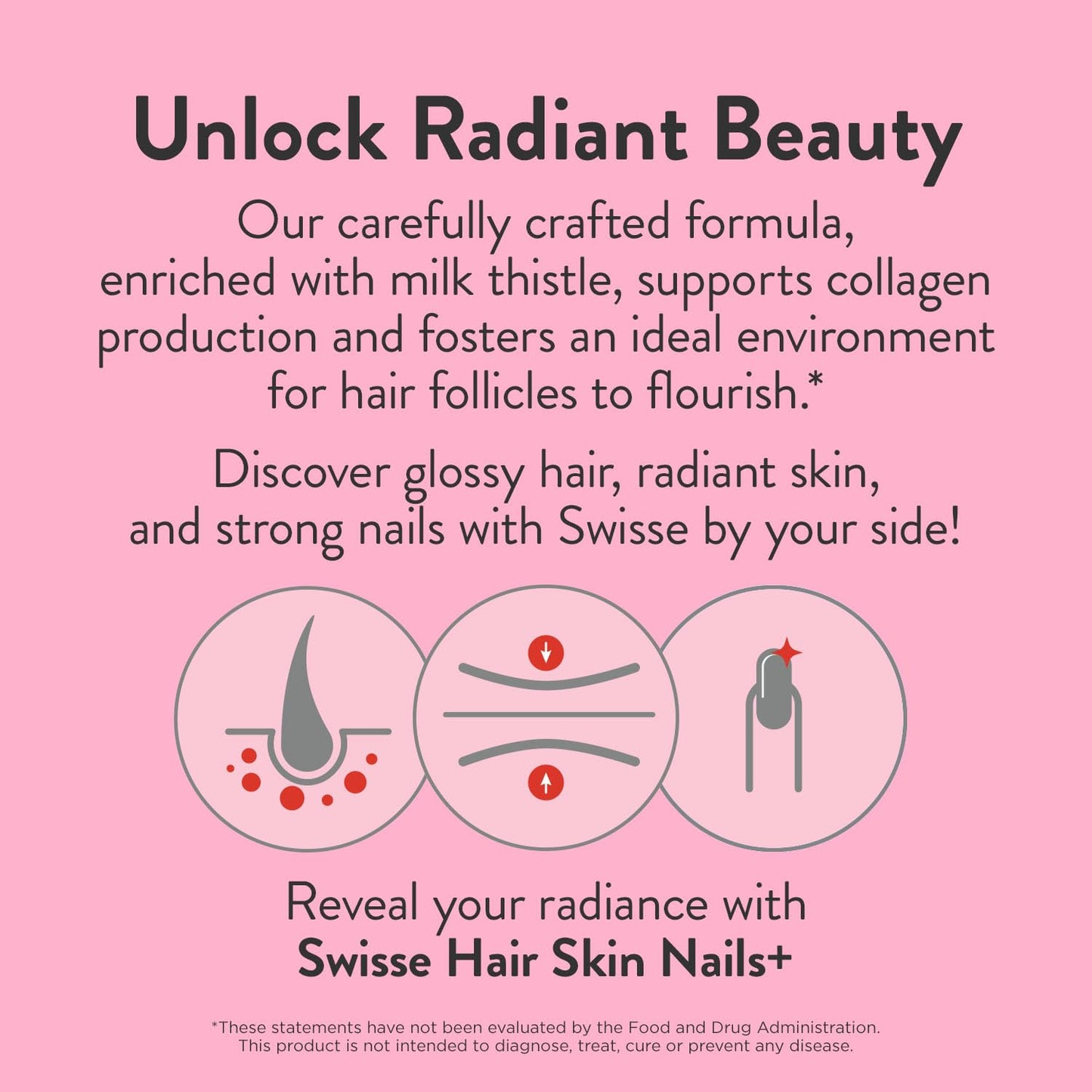 Swisse Biotin Hair Skin & Nails Supplement for Women & Men | 5 Months Supply | Milk Thistle, Biotin, Vitamin C, Zinc & Iron | Supports Hair Growth & Collagen Production | Collagen Supplement | 150 Tablets