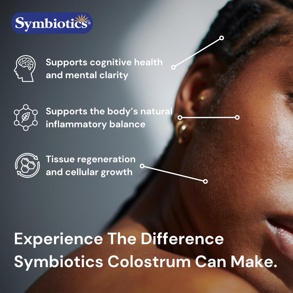 Symbiotics Colostrum 120ct Vegetarian Capsules – Immunity Support, Gluten Free