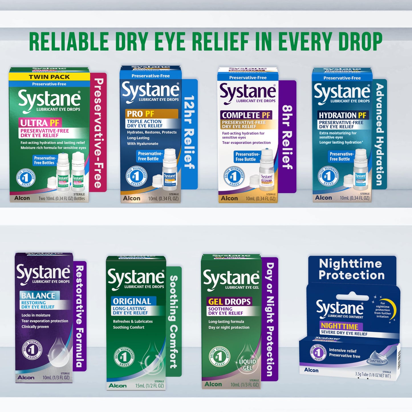 Systane Ultra Multi-Dose Preservative-Free Eye Drops Twin Pack (2x10ml) – Fast Hydration & Lasting Relief