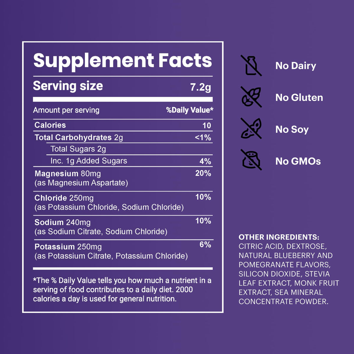 TB12 Electrolyte Powder Blueberry Pomegranate – Mineral-Rich Hydration