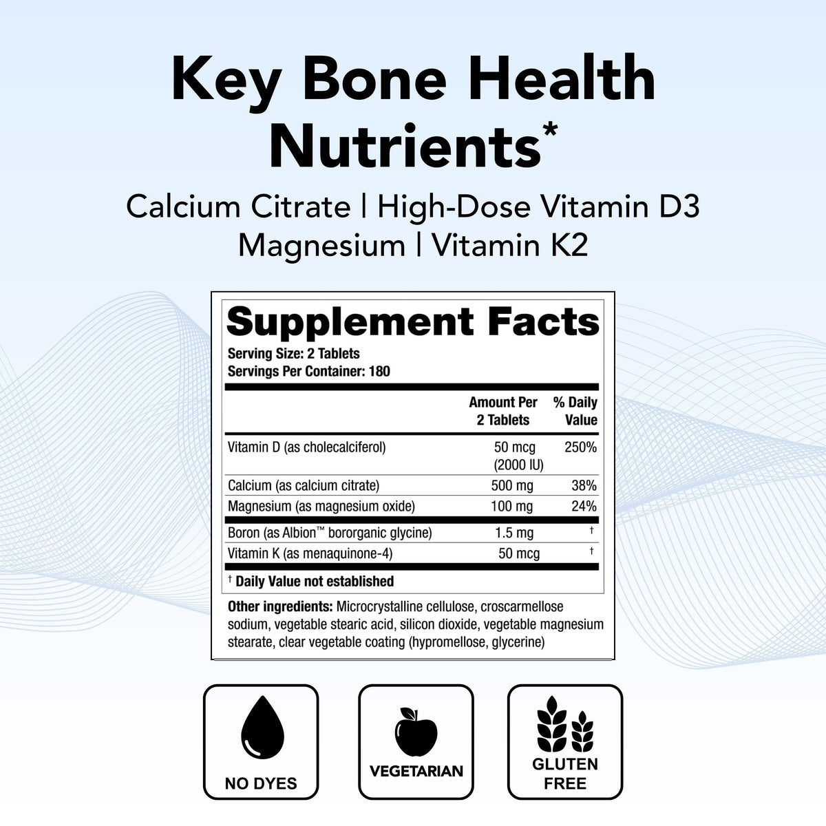 Theralogix TheraCal D4000 – Bone Health Support Supplement with Calcium, Magnesium, Vitamin D3, Vitamin K2 & Boron* | 360 Tablets | NSF Certified