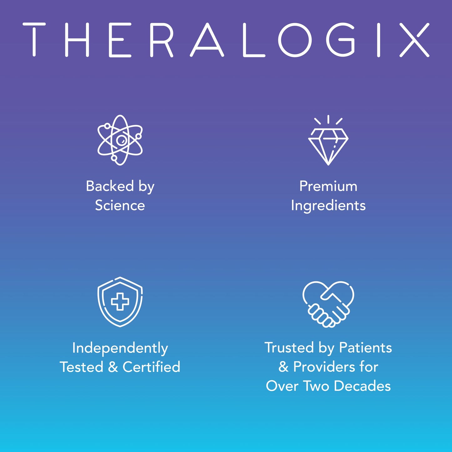 Theralogix TheraNatal Core Preconception Vitamin: 90-Day NSF-Certified Prenatal Support