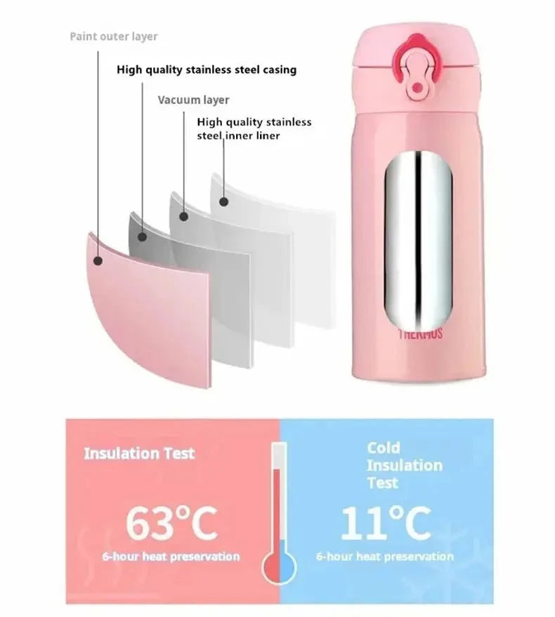 THERMOS Stainless Steel Vacuum Insulated Water Bottle – 350ml/500ml Leak-Proof Thermal Tumbler Flask