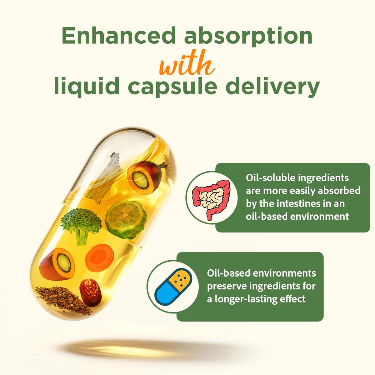 Advanced Cholesterol Lowering Supplements & for High Cholesterol | Liquid-Filled Capsules for Maximum Absorption | Plant Sterols, Policosanol, Bergamot Extract | Triple-Action Formula,90 Capsules