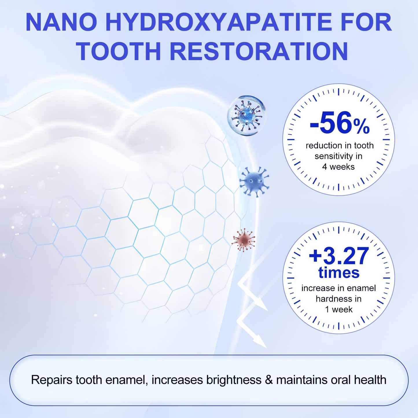 7.5% Hydroxyapatite Toothpaste (Fluoride Free) – Nano HA for Sensitive Teeth, Enamel Protection (2pcs)