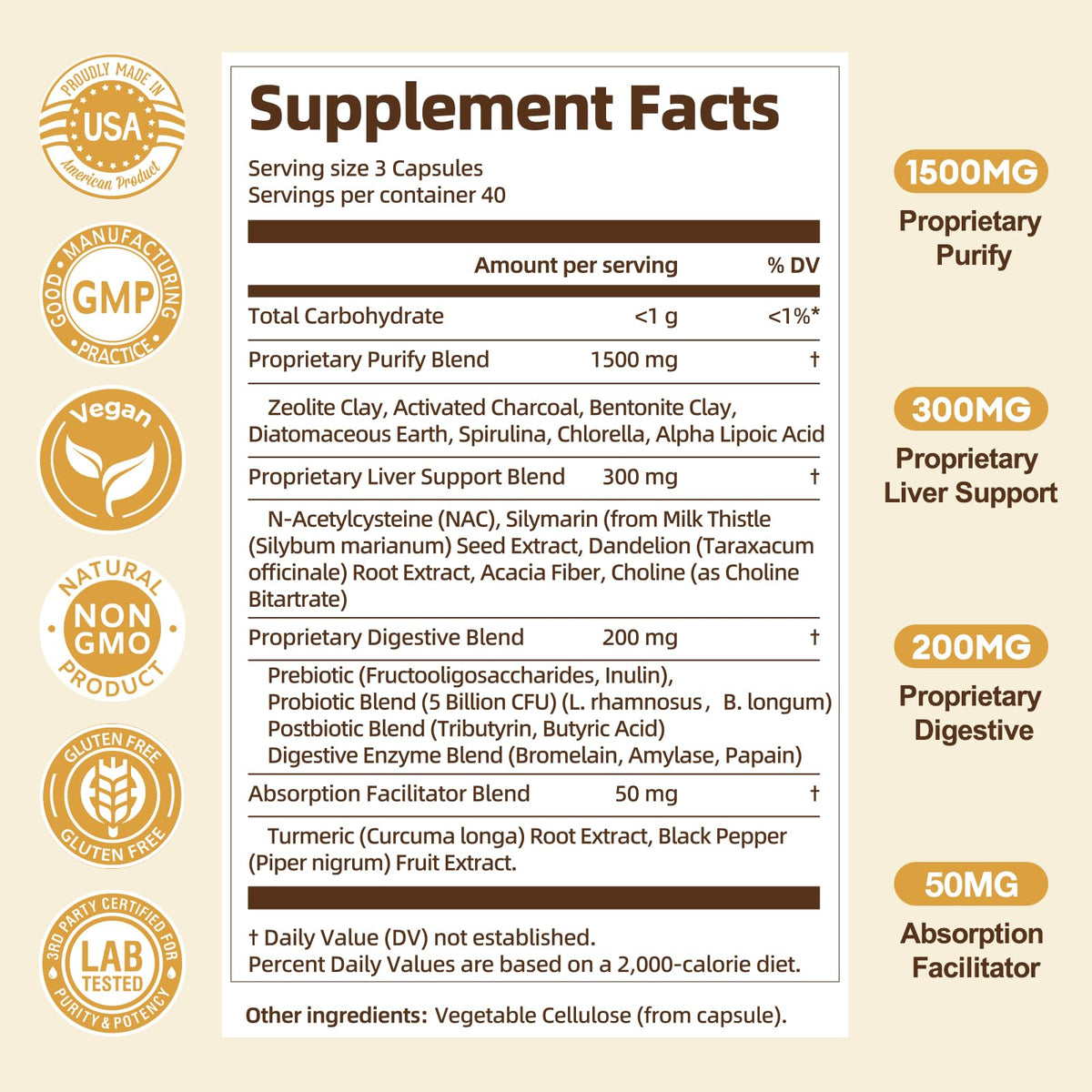 Totaria 2000MG All-in-1 Detox Binder | Liver & Gut Support
