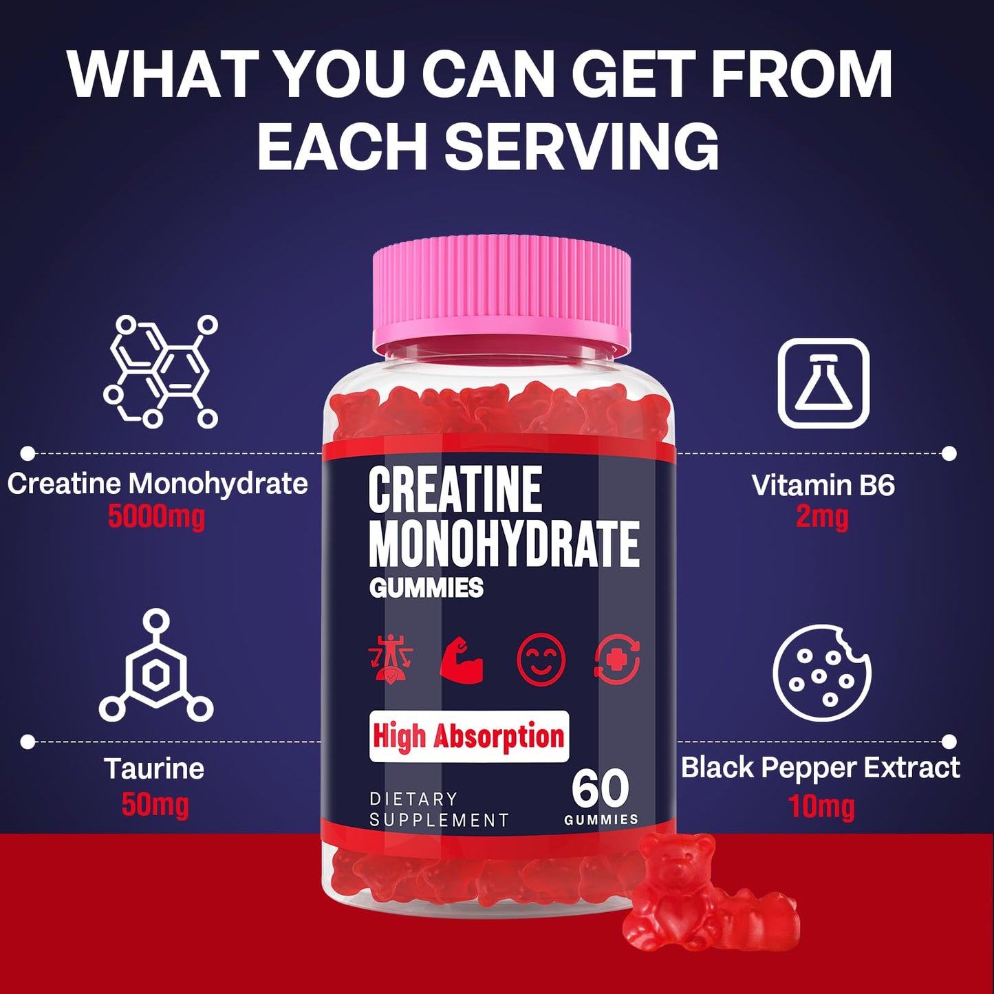 Trupretty Creatine Monohydrate Gummies – 5000mg, Vegan, Taurine & B6