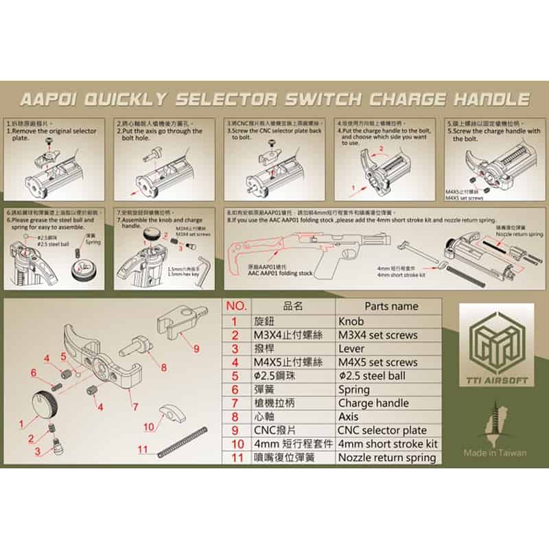 TTI AAP-01 Quick Selector Switch Charging Handle